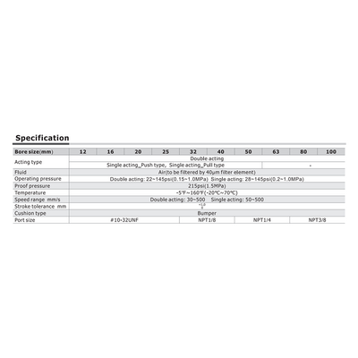 NACQ80X45ST AIRTAC COMPACT METRIC CYLINDER NACQ SERIES 80MM 45MM